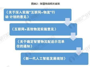 利用TM4C129x構建嵌入式網絡服務器 物聯網網絡技術服務實現