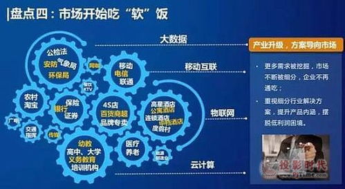 帝艾帝引領(lǐng)大數(shù)據(jù)服務(wù)新風(fēng)潮，賦能行業(yè)數(shù)字化轉(zhuǎn)型