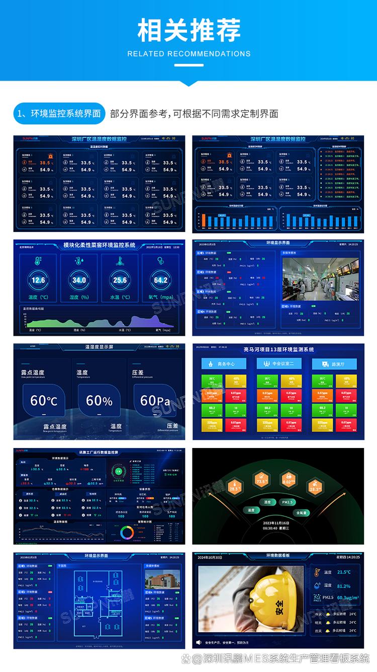 工廠車間環(huán)境監(jiān)控看板 從數(shù)據(jù)采集到智能預(yù)警的軟件開(kāi)發(fā)全流程